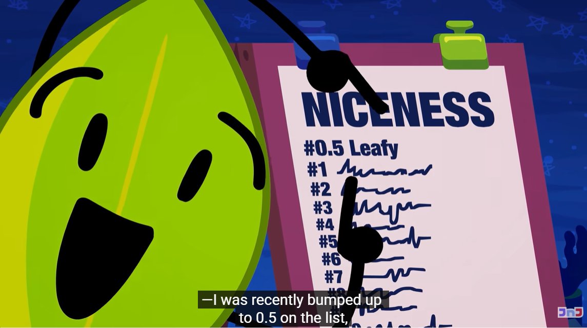 Do you think she did this so Firey could be in #1