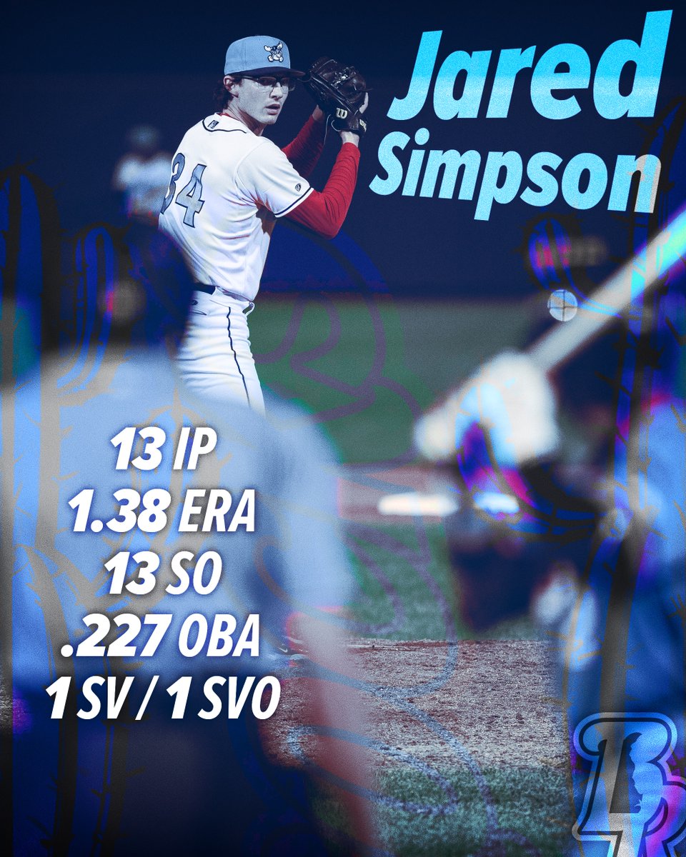 Wilmington Blue Rocks tweet media