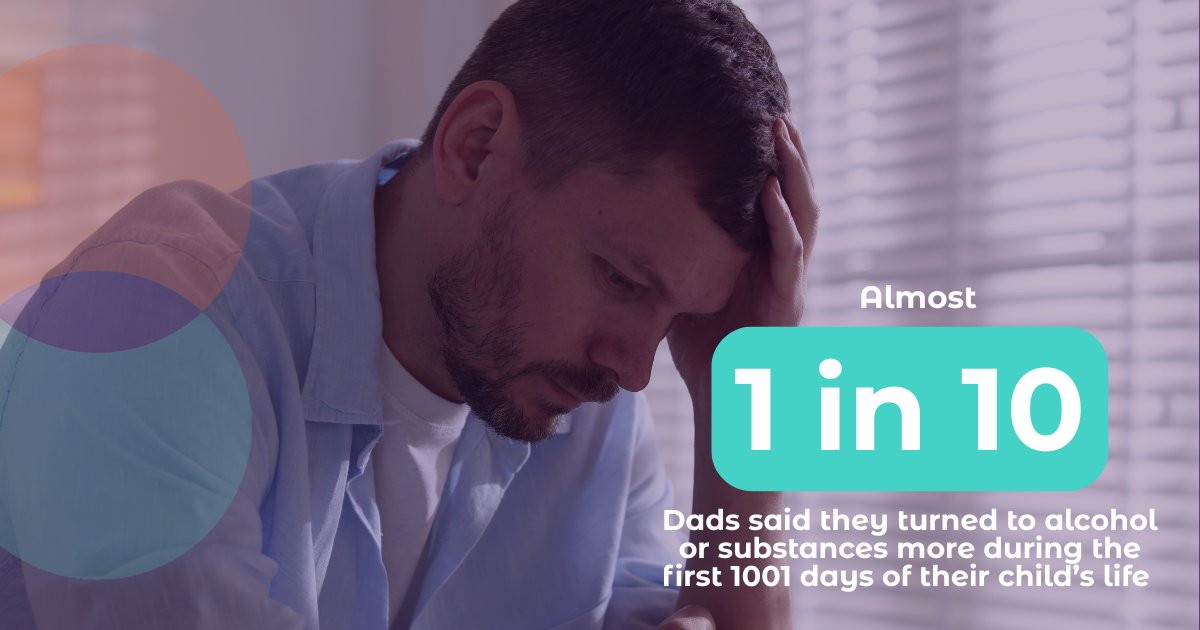 This International Men’s Day, we’re highlighting the importance of supporting dads during their baby’s first 1001 days.

Our YouGov poll found that:
🔹 Nearly 1 in 10 dads (8%) turned to alcohol or substances more during this period.
🔹 Only 28% of dads were asked about their