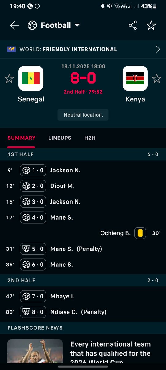 Senegal has demolished Harambee Stars kama mburukenge! 
8 goals? 😄