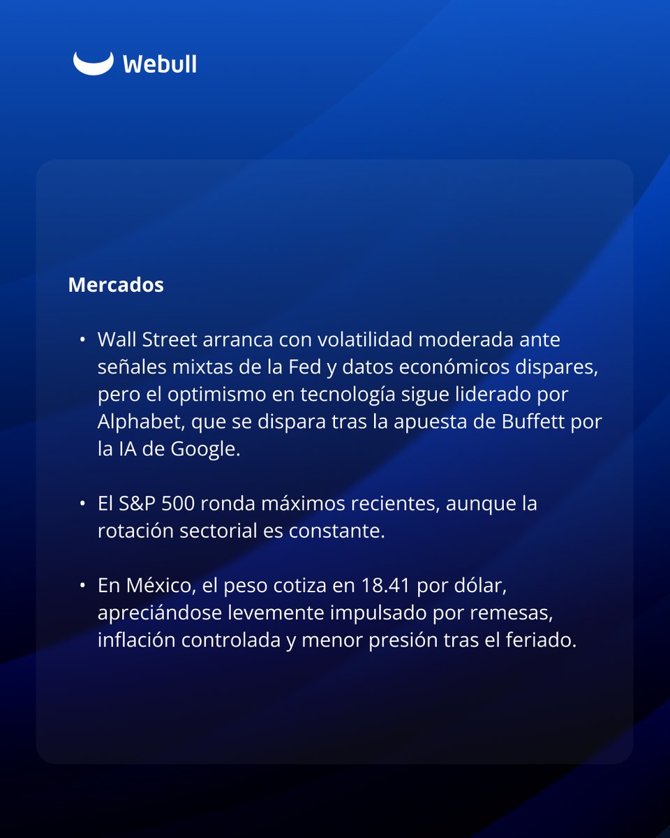 webull_mexico's tweet image. Webull Market Brief: Tu dosis diaria de información sobre el comportamiento de los mercados.