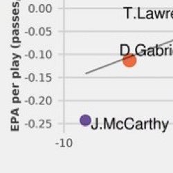 smithunleashed's tweet image. #NewProfilePic