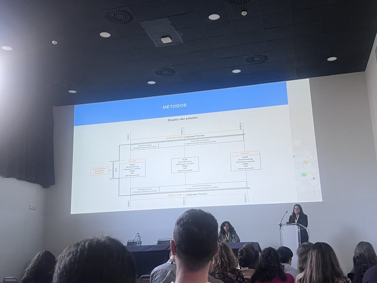 Comunicación oral de <a href="/FdezRomeroLucia/">Lucía Fernández Romero</a>: Efecto a largo plazo de la estimulación magnética transcraneal en afasia progresiva primaria: ensayo clínico randomizado, paralelo y controlado. 
#RASEN25 <a href="/iNeuroClinico/">iNeuroClinico</a> <a href="/CogClinico/">Neurología Cognitiva HCSC</a> <a href="/MatiasGuiu/">Jordi A Matias-Guiu</a>