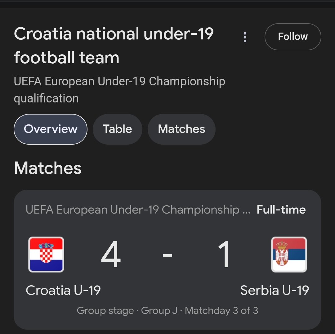 Na dan sjećanja na žrtve Vukovara naši mladići U-19 razbili vršnjake iz Srbije s 4-1. Mogli su zabiti još toliko golova s obzirom na brojne  propuštene stopostotne šanse.