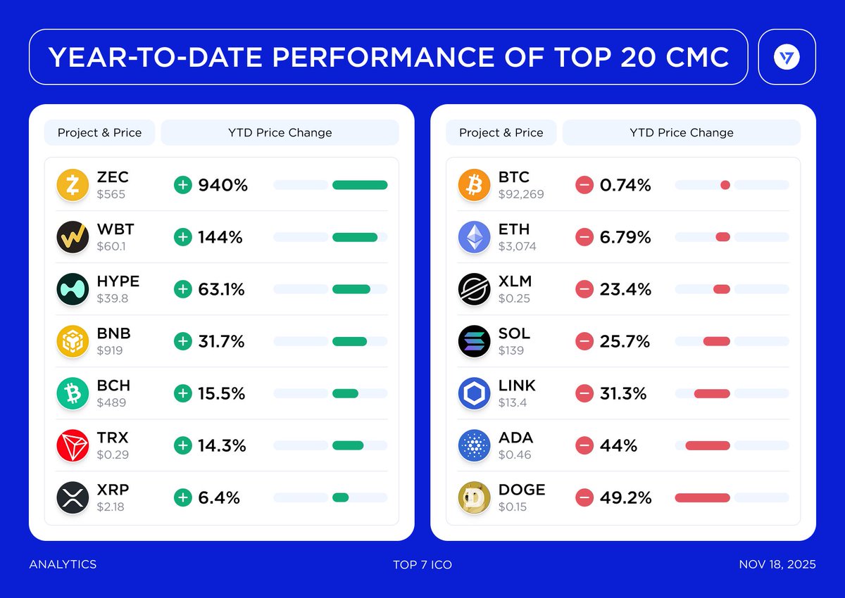 Crypto News & Insights | Bitcoin News | KuCoin