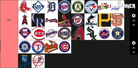 Would Jedd Gyorko be the greatest player in your franchise's history?