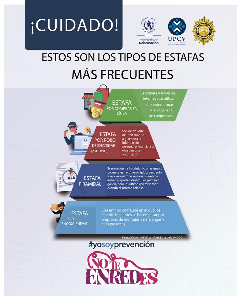 LuisLetran2's tweet photo. https://t.co/ZV6GbGRXvr