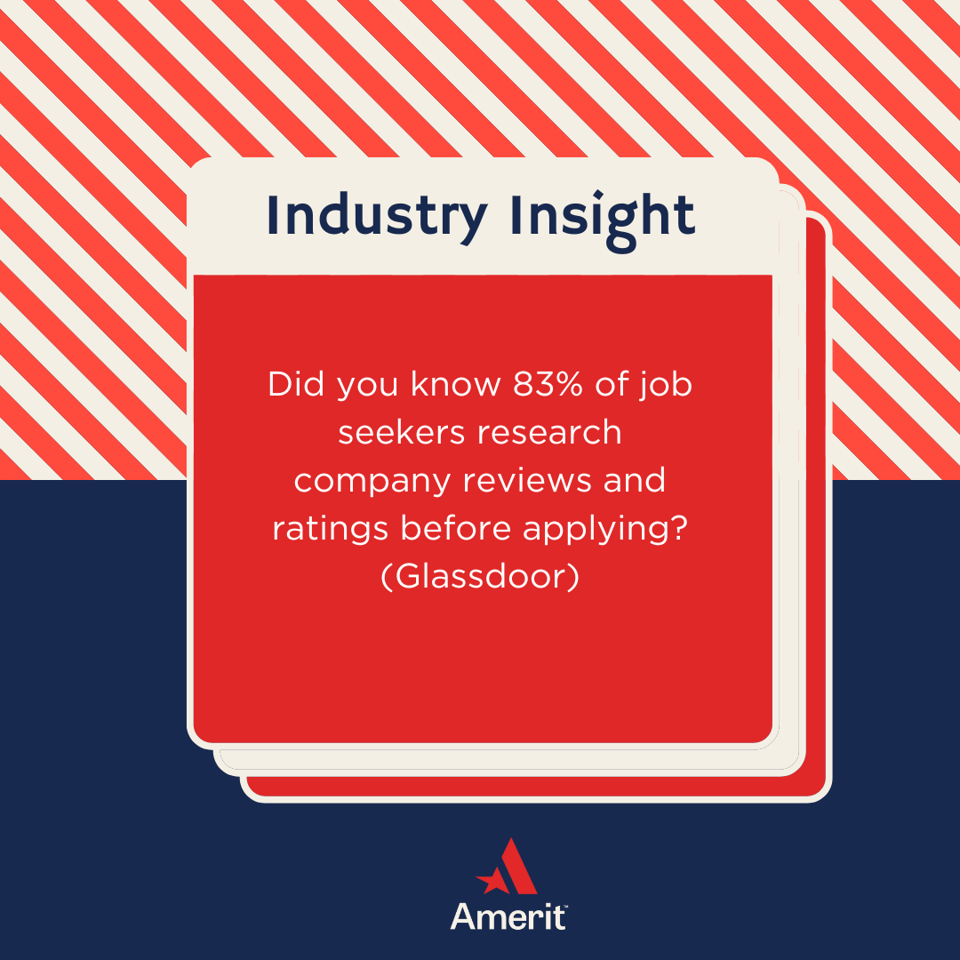 AmeritC's tweet image. 83% of job seekers research company reviews before applying (Glassdoor). Amerit helps clients build strong employer brands to attract top talent. #UnitedWeStaff #StaffingSolutions