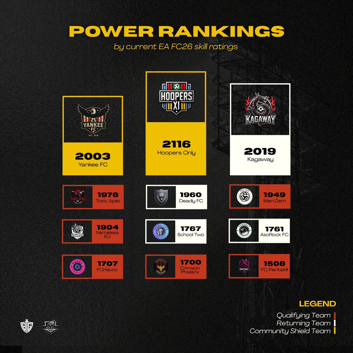 Bravo Trashe Gaming tweet media