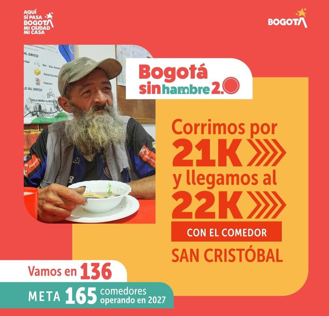 integracionbta's tweet photo. 🏁 ¡Meta superada! Bogotá llega a 136 comedores comunitarios

Con el nuevo Comedor Vitelma en San Cristóbal, llegamos a 22 comedores nuevos y operando en 2025.

Cumplimos y superamos el compromiso para mejorar las condiciones de seguridad alimentaria en Bogotá

#Aquí Sí PASA

#BogotáSinHambre 2.0
#21KContraElHambre