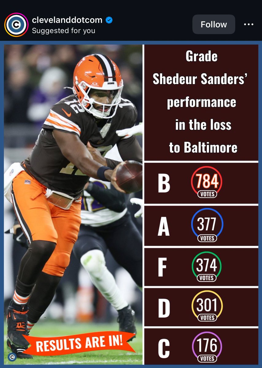 ahmad_dahman's tweet image. If you voted A or B, you shouldn’t be allowed to drive