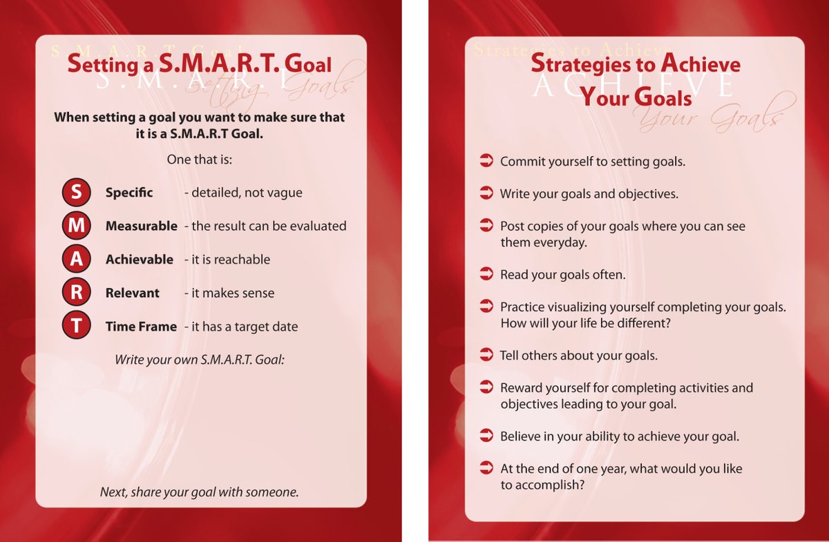 ErnestCDavis's tweet image. Love This! #SettingGoals #Goals #BizTips