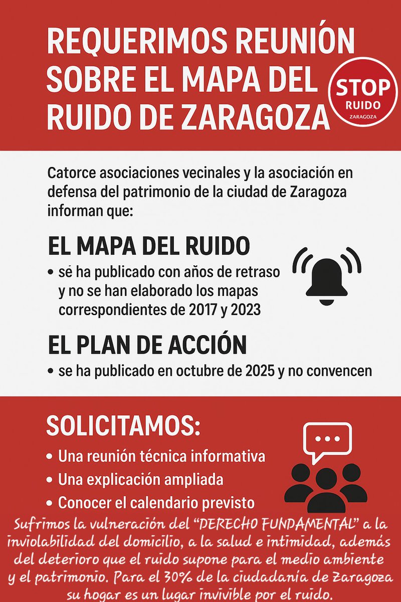 STOP Ruido Zaragoza tweet media