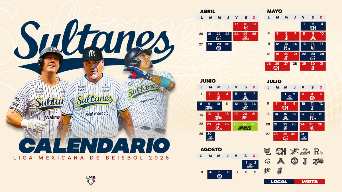 SultanesOficial's tweet photo. 𝐂𝐀𝐋𝐄𝐍𝐃𝐀𝐑𝐈𝐎 𝟐𝟎𝟐𝟔 🗓️

Este es nuestro camino en la Liga Mexicana de Beisbol 2026. 🔥

⚾️ 𝐎𝐩𝐞𝐧𝐢𝐧𝐠 𝐒𝐞𝐫𝐢𝐞𝐬: 21, 22 y 23 de abril vs. Caliente de Durango | 📍 Walmart Park https://t.co/Gh0NnL3e8u