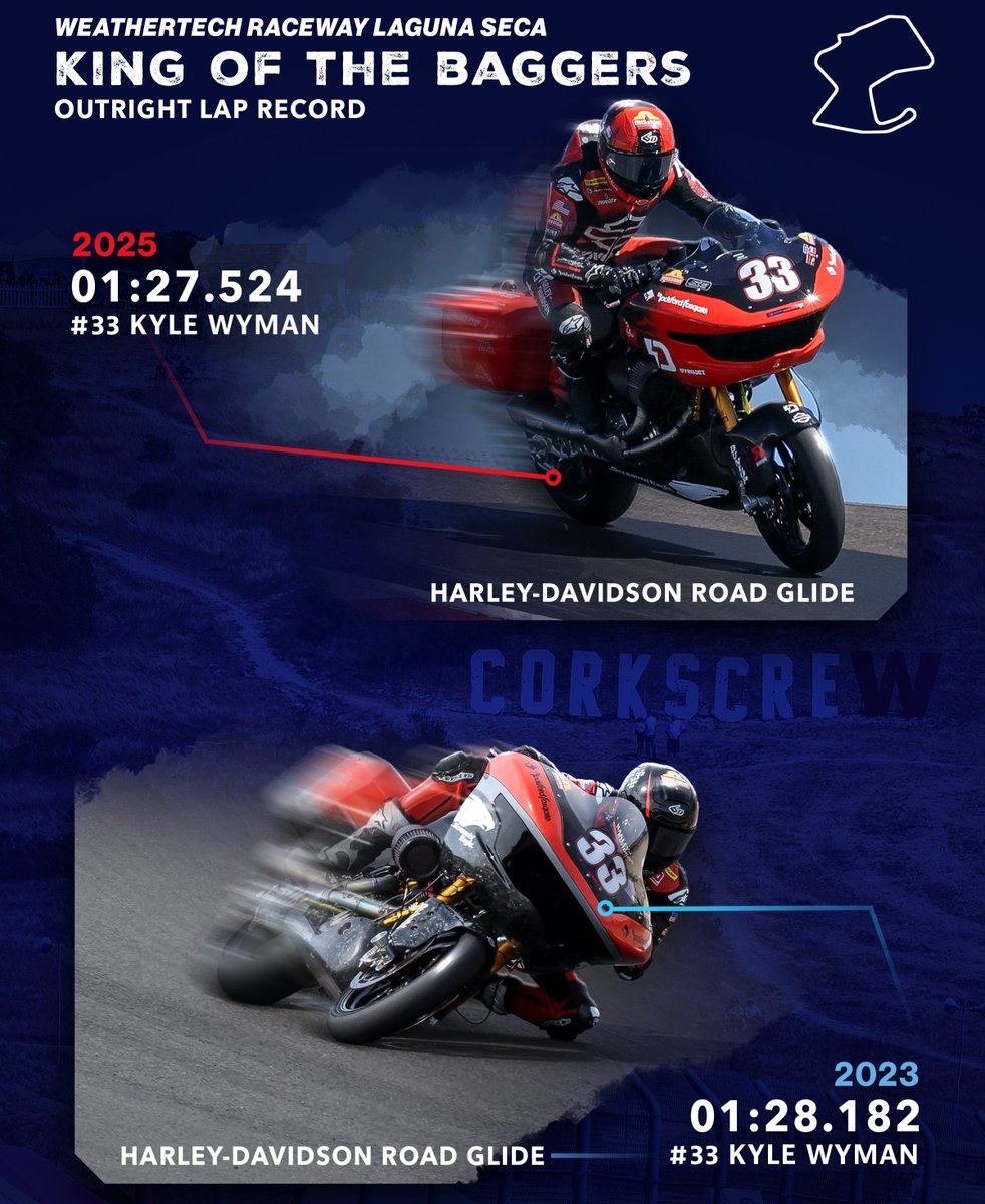 MotoAmerica tweet media