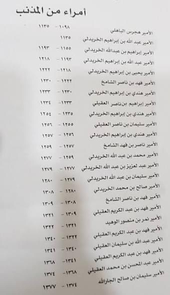 أبوعبدالملك tweet media
