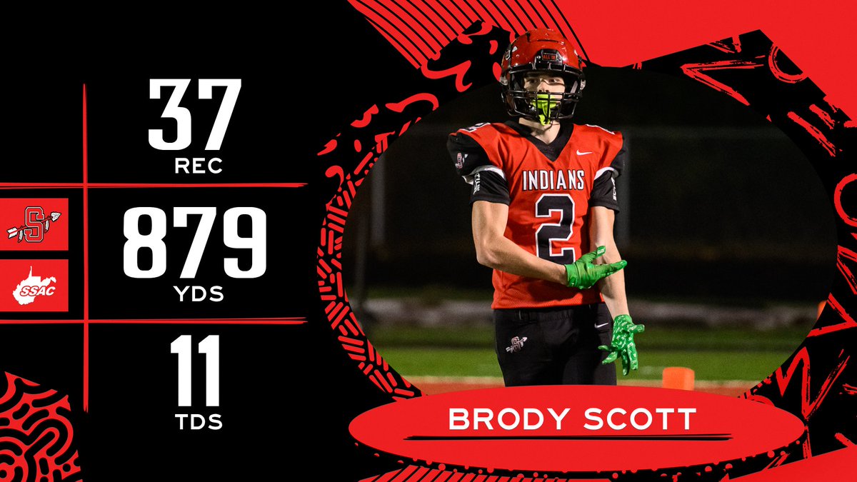 Sissonville High School Football tweet media