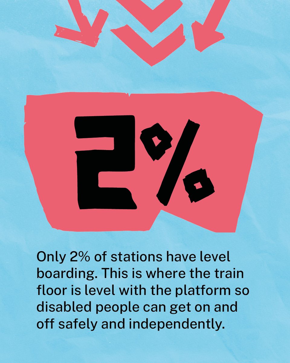 TransportForAll's tweet image. Everyone should be able to just get on a train and go. But for some disabled people the journey ends at the platform.

Let&apos;s close the gap and build a railway that works for us all. Find out more about the issues disabled people face on our website: bit.ly/4ouF1EL