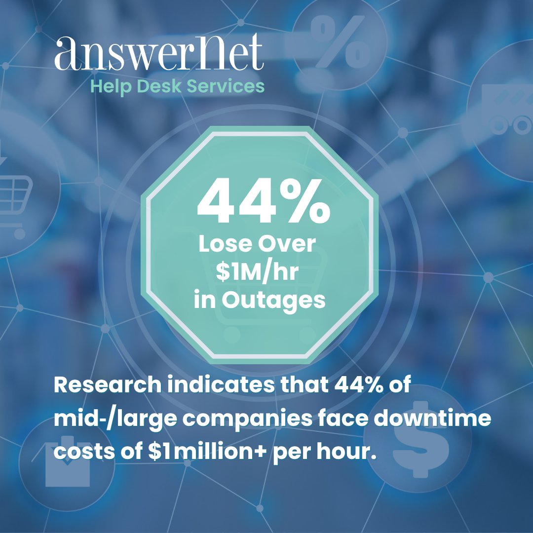 AnswerNet's tweet image. Protect your bottom line.  Find out more: bit.ly/47eGNnD

Full article: siteqwality.com/blog/true-cost…

#AnswerNet #HelpDesk  #ITSupport  #HelpDesk #24x7Support #ITResilience