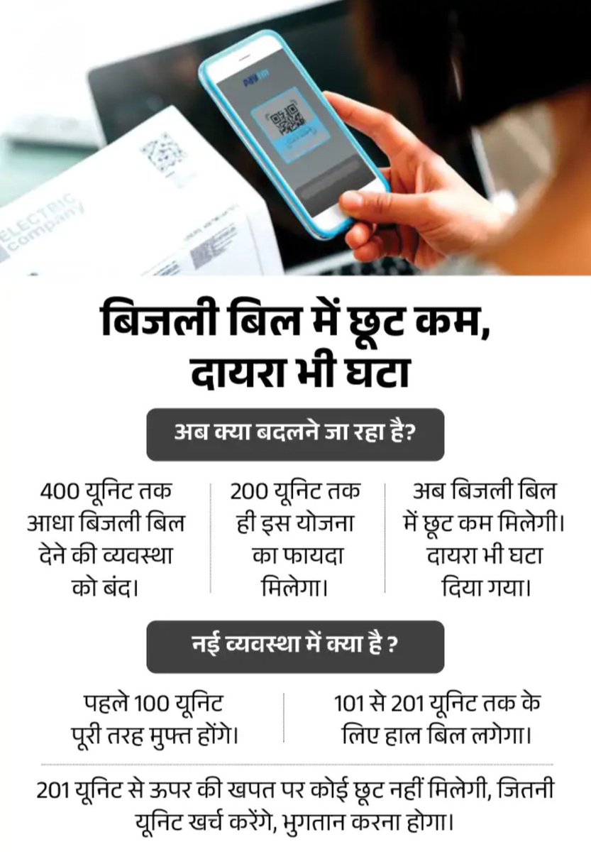 कौन कहता है आसमान में सुराख नहीं हो सकता,
एक पत्थर तो तबीयत से उछालो यारों! 
दो महीनों में सरकार को अपने कदम पीछे लेने पड़े,
सौ यूनिट फ्री से दो सौ यूनिट तक बिजली बिल हाफ की हुई घोषणा,
पर ये जीत अधूरी है जब तक सरकार पुरानी सब्सिडी लागू नहीं करती है।
<a href="/rpsinghraipur/">R. P. Singh</a> 
<a href="/CGVOICE00777/">Voice of Chhattisgarh</a>