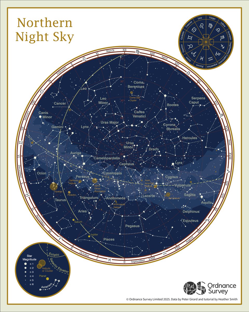 OrdnanceSurvey's tweet image. Graduate Rebekah Spratt maps the northern and southern night skies for Day 18 of the #30DayMapChallenge - Out of This World. 

Using colours from Van Gogh’s Starry Night, these celestial charts bring art and astronomy together. 🌌