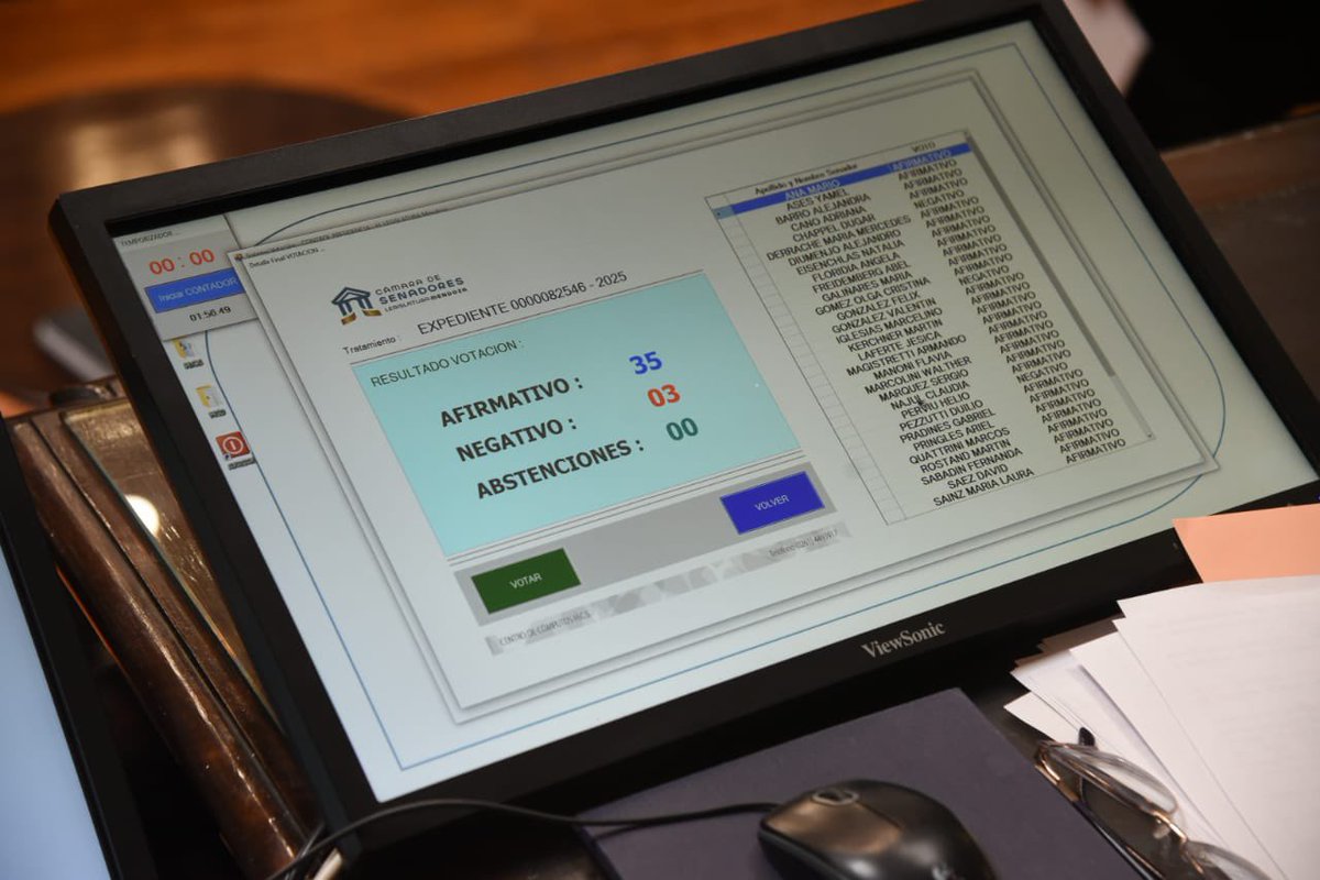 La sanción definitiva del Presupuesto y de las leyes de Impositiva y Avalúo 2026, aprobadas con un gran respaldo legislativo, confirma que Mendoza cuenta nuevamente con una hoja de ruta clara para el año que viene. Hace casi diez años venimos ordenando las cuentas públicas con