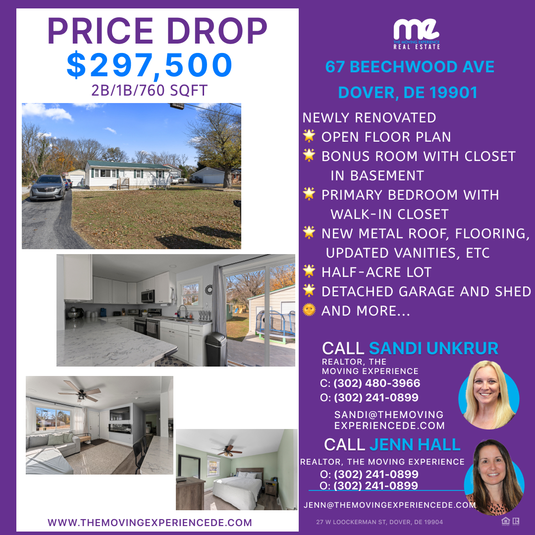 🎉⏰🏠PRICE REDUCTION!
67 BEECHWOOD AVE; DOVER, DE 19901
$297,500.
2BR/1.5B/760 SQFT
Contact Sandi Unkrur @ 302-480-3966 or Jenn Hall 302-270-0475 with The Moving Experience or https//www/TheMovingExperience.com