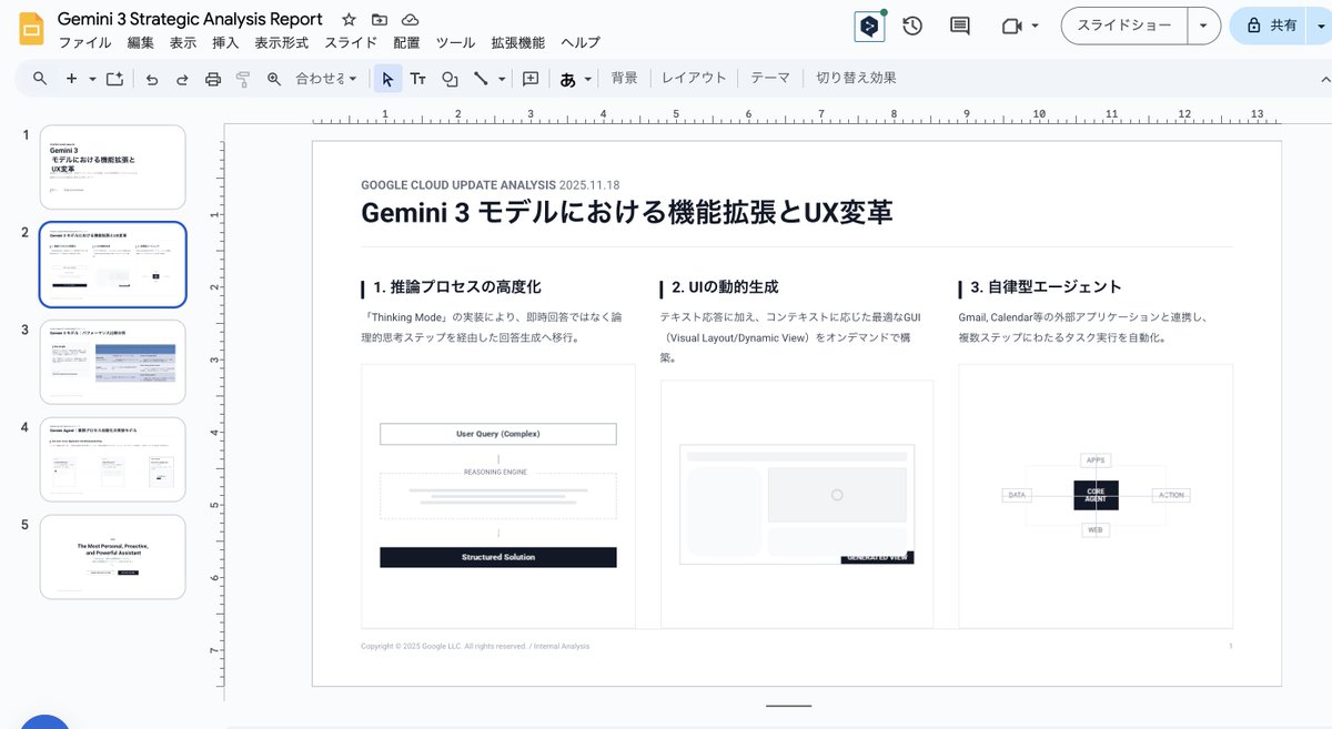 Gemini 3の資料作成が素晴らしい。 もうAIの不気味の谷を超えてますね