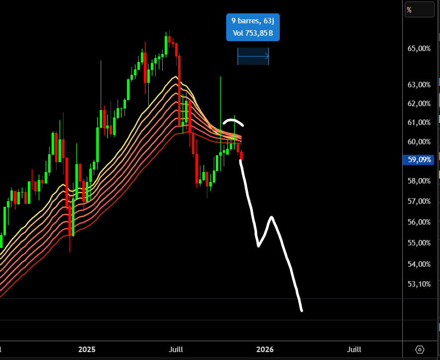 Crypto Futur tweet media