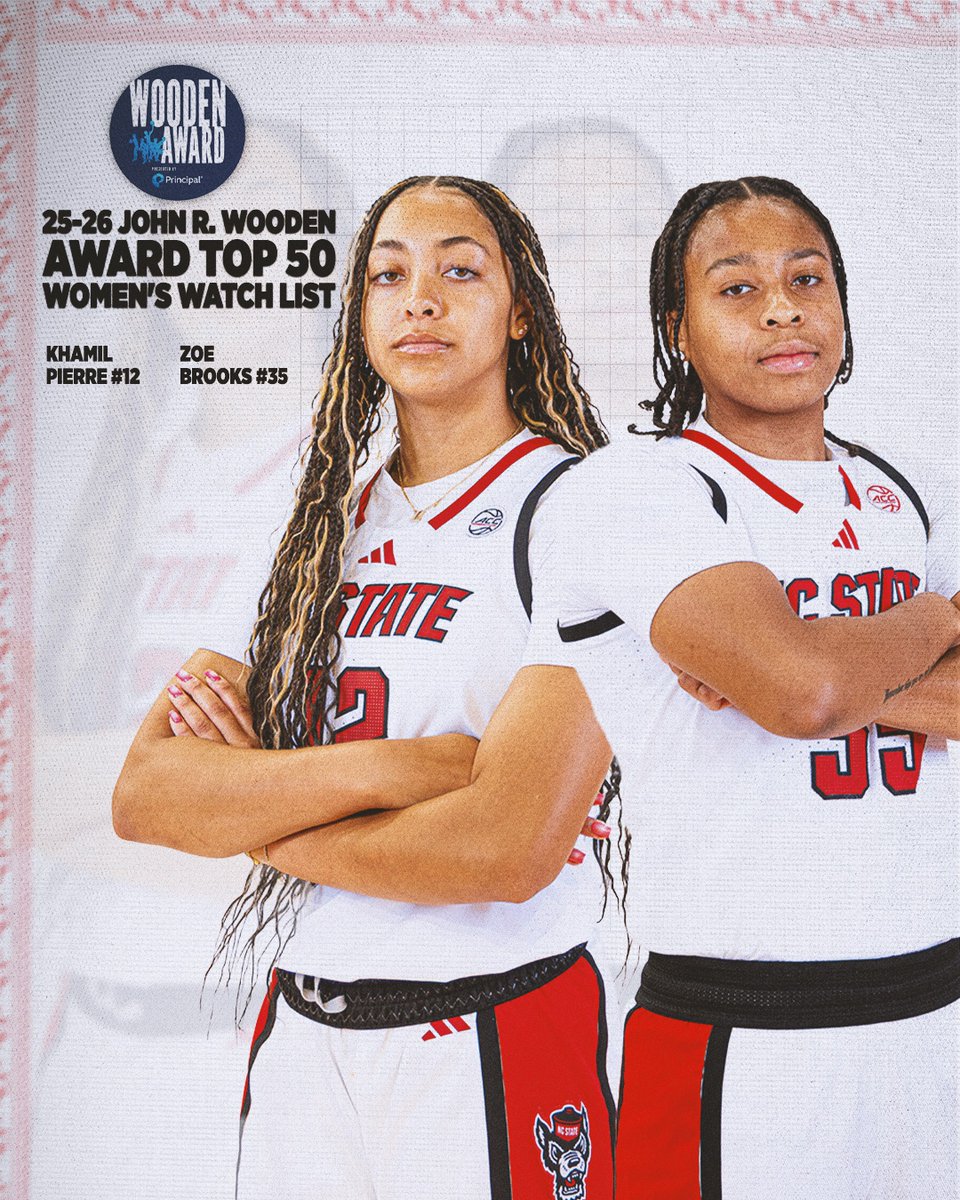 Another watch list for this duo 🌟

<a href="/zoebrooks35/">Zoe Brooks</a> and <a href="/KhamilPierre/">khamil pierre</a> are on the <a href="/WoodenAward/">John R. Wooden Award</a> Top 50 Women's Watch List!

📰 shorturl.at/Nqu19