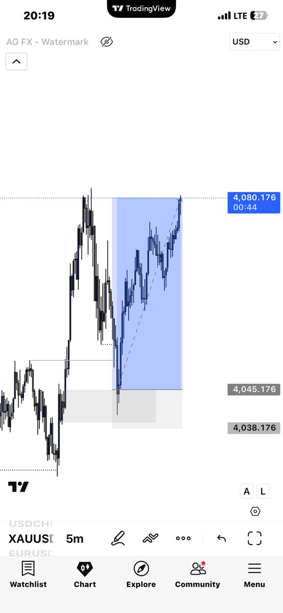 You’d be surprised at how much a daily bias can help you get better trades

Big ups to <a href="/chap_trader/">CΗΔPL!N</a> for sharing his outlook on his telegram channel 

Join t.me/chaplinchannels to get free calls like this

He shared his bias, I found my entry and gold printed

Let’s get it🔥