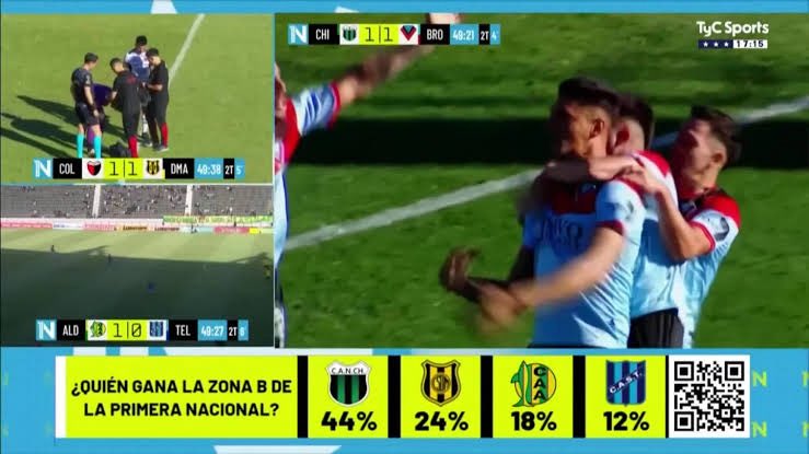 t_nawelDBrown's tweet image. Ven Brown o el aurinegro y se cagan encima jajajajaja