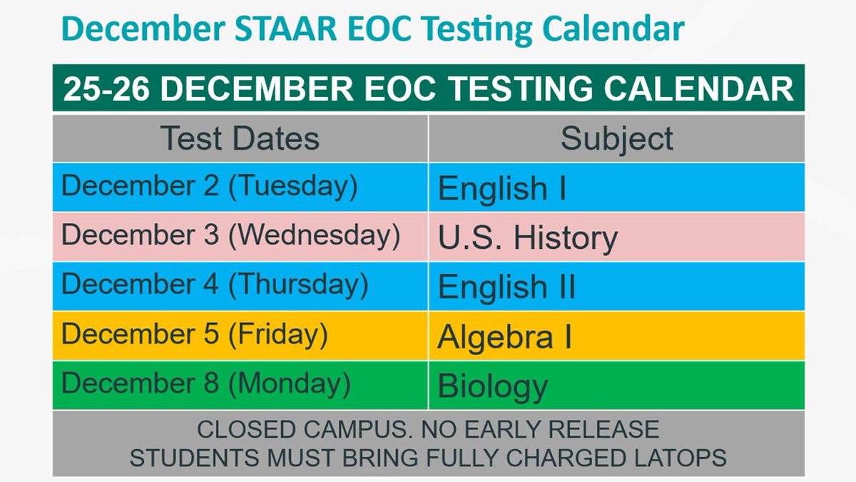 Heads up, Buffs! STAAR testing is right around the corner.