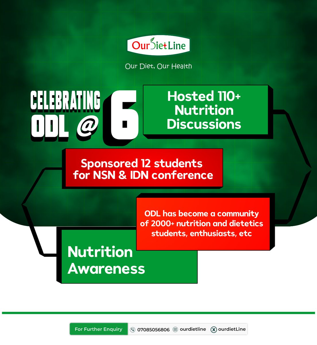 Dadaadedoyin2's tweet image. It’s been a while, but I’m back. 

Sharing designs that go beyond visuals, where purpose meets creativity.   

Follow for work that sparks impact. #PurposeDrivenDesign #DesignWithIntent