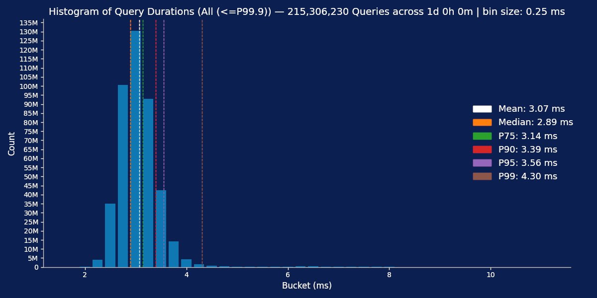 Ken Gardner tweet media
