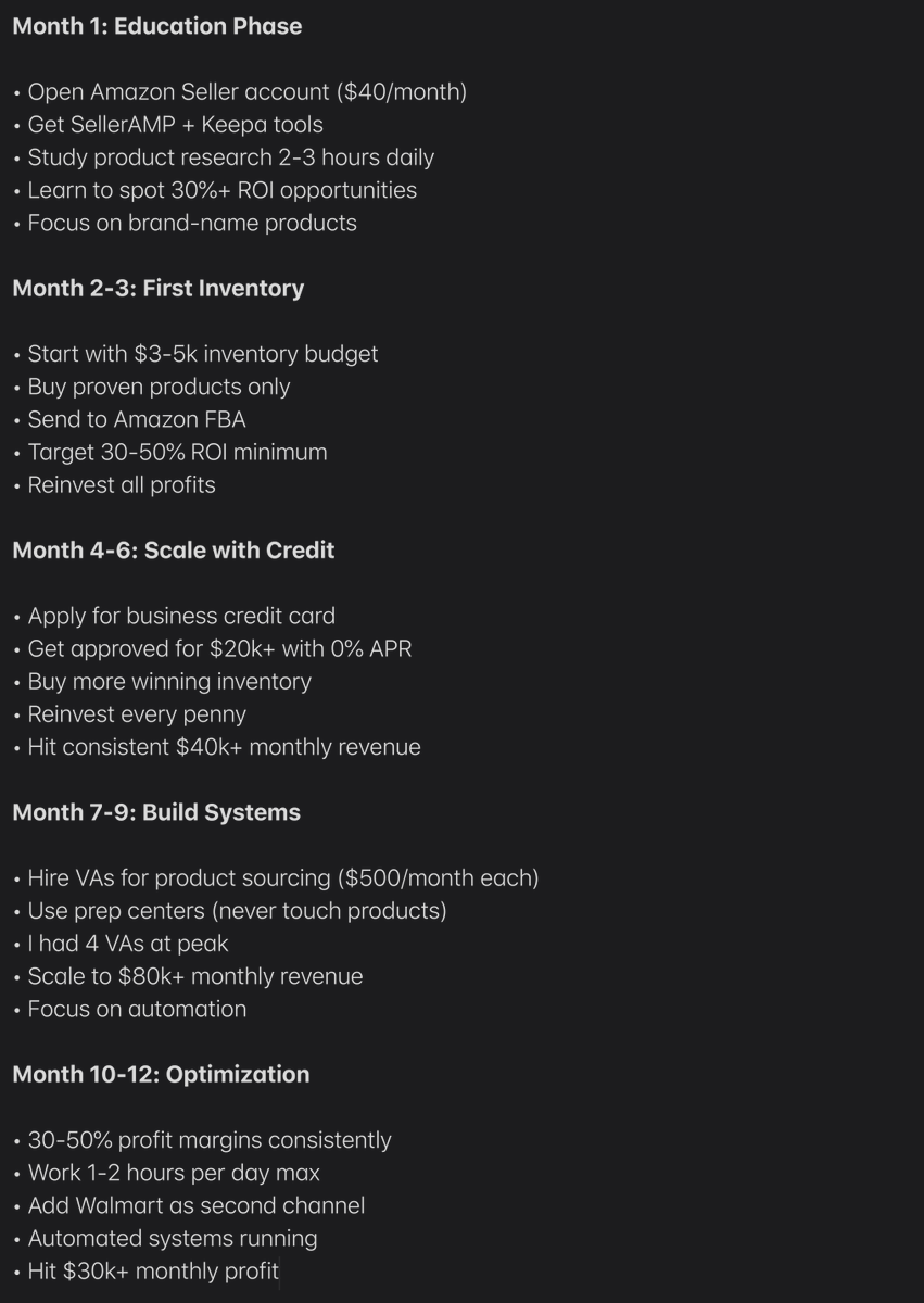 nicdisalle's tweet photo. If I lost everything and had to start over with $5k…

Here's exactly how I'd rebuild to $30k/month profit in 12 months: https://t.co/JX7b06dK8P