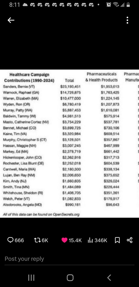 TheCons52202024's tweet image. Explain this chuck you fucks were getting rich off of the pharmaceutical companies