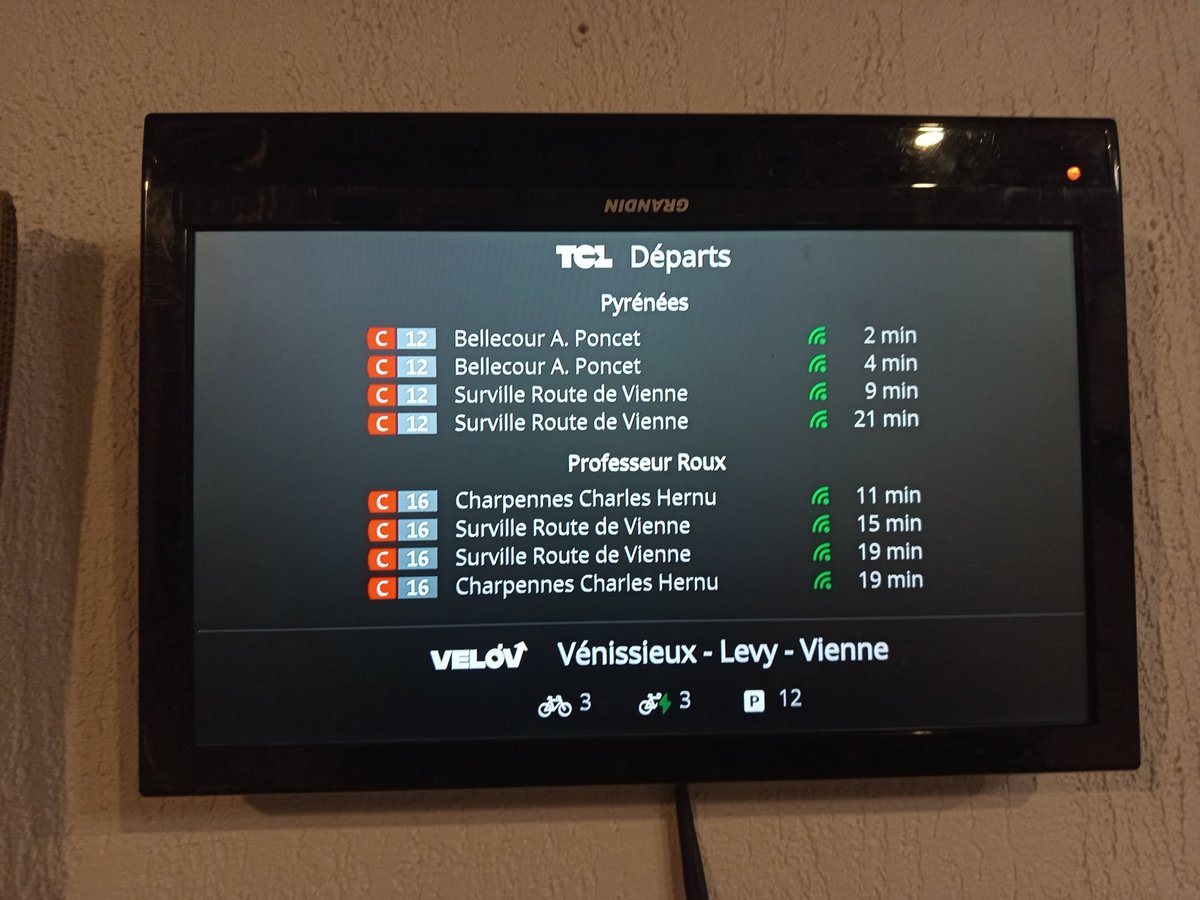 Bienvenue à la coloc ☝️🤓