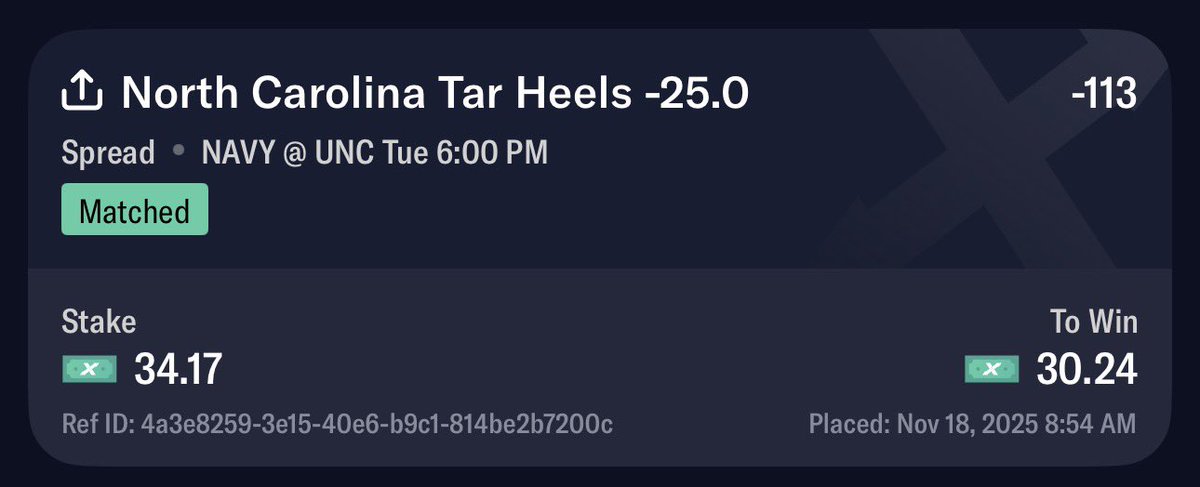 TheSharpWager's tweet image. PoTD: