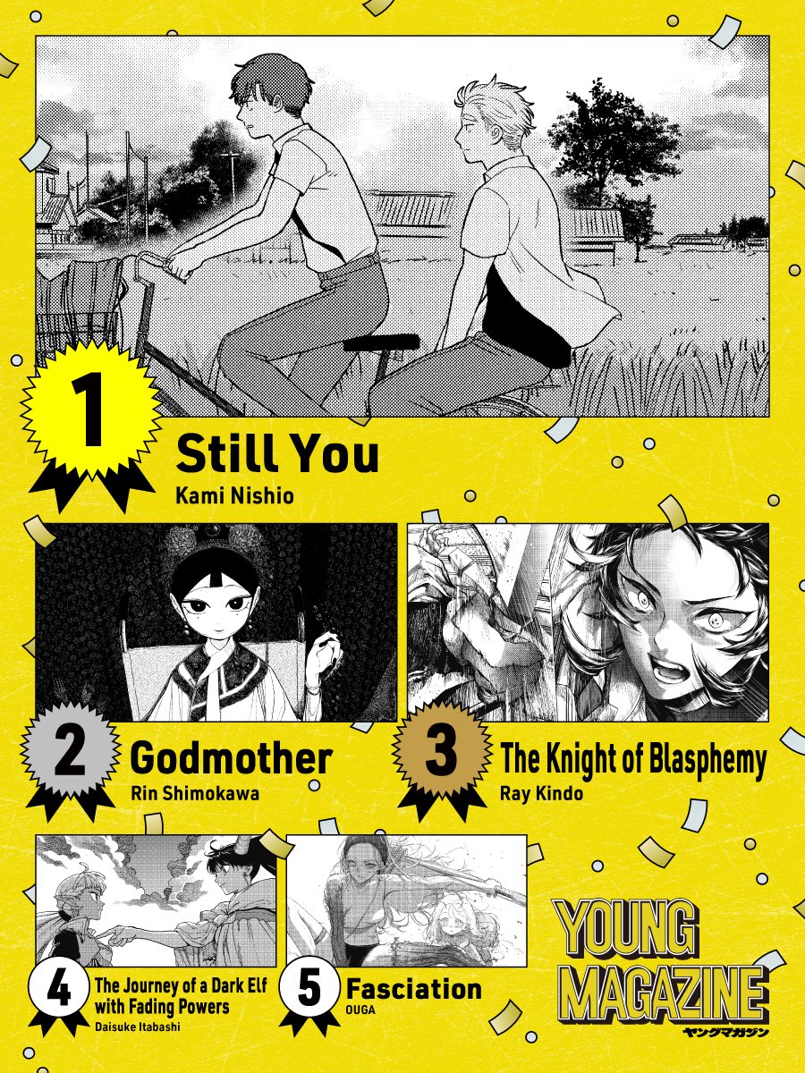 281,461 votes! 🔥
To all the readers in the US — your passion is unreal!
Thank you for lifting Young Magazine US this high.
You’ve shown the world the power of readers. 🙌
The next chapter starts because of you!✨