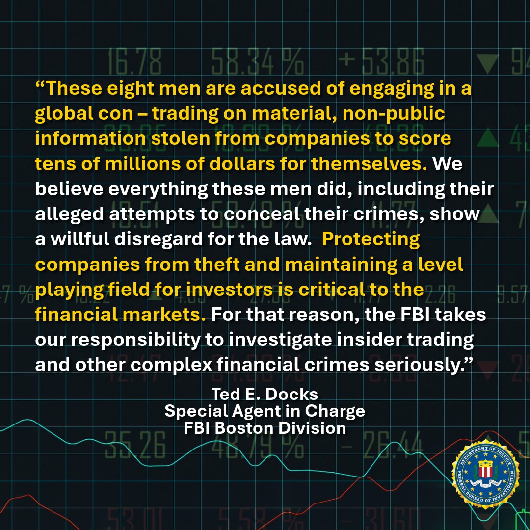 FBIBoston's tweet image. 🚨#BREAKING:  As a result of an #FBI Boston investigation, eight members of a global insider-trading network, including several of the alleged leaders, have been charged with securities fraud &amp;amp; money laundering. These men allegedly traded on material non-public information,…