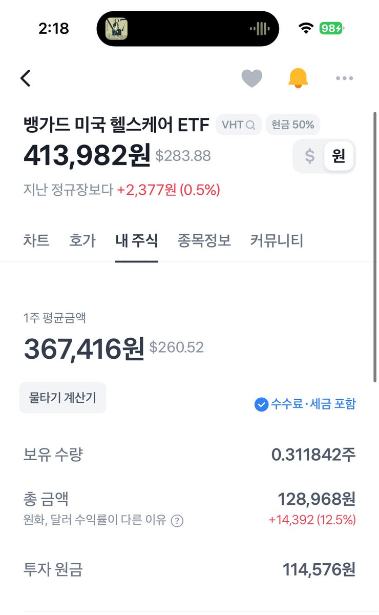 domado1004's tweet image. 주식에 대해 어느정도 알고 난 후 
7월쯤부터 모으기 시작한  $VHT 인데 
2월부터 모은 $VOO 보다 수익률이 좋음
앞으로도 노인 인구는 점차 늘어나고 미국인들의 식습관을 보면,, 절대 안오를 수가 없는 ...