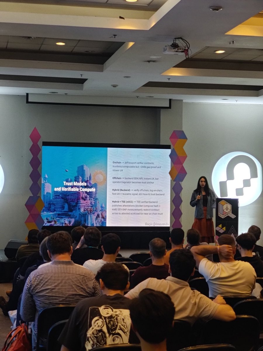 Steph <a href="/0ceans404/">Steph</a> presenting at zkID day <a href="/EFDevcon/">Devconnect ARG - the first Ethereum World’s Fair</a> on how to combine nilCC with zkID