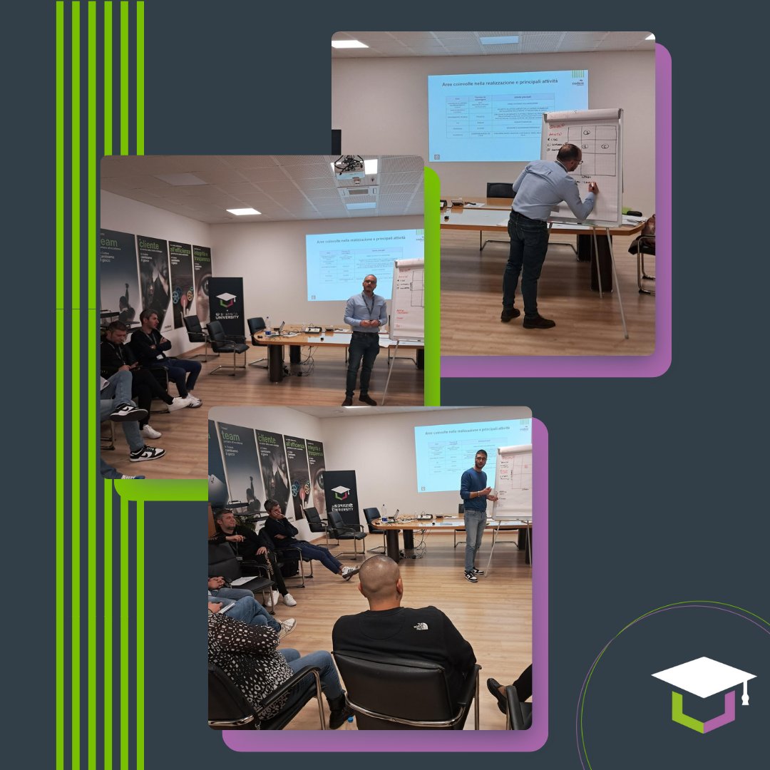 codereitalia's tweet image. Si è concluso il percorso sulle abilità manageriali! 🚀
Un viaggio di crescita e confronto con le nostre e i nostri Responsabili di sala, tra competenze chiave e condivisione di idee.

Grazie a tutte e tutti per l’energia! 💪✨

Avanti con #Impulso