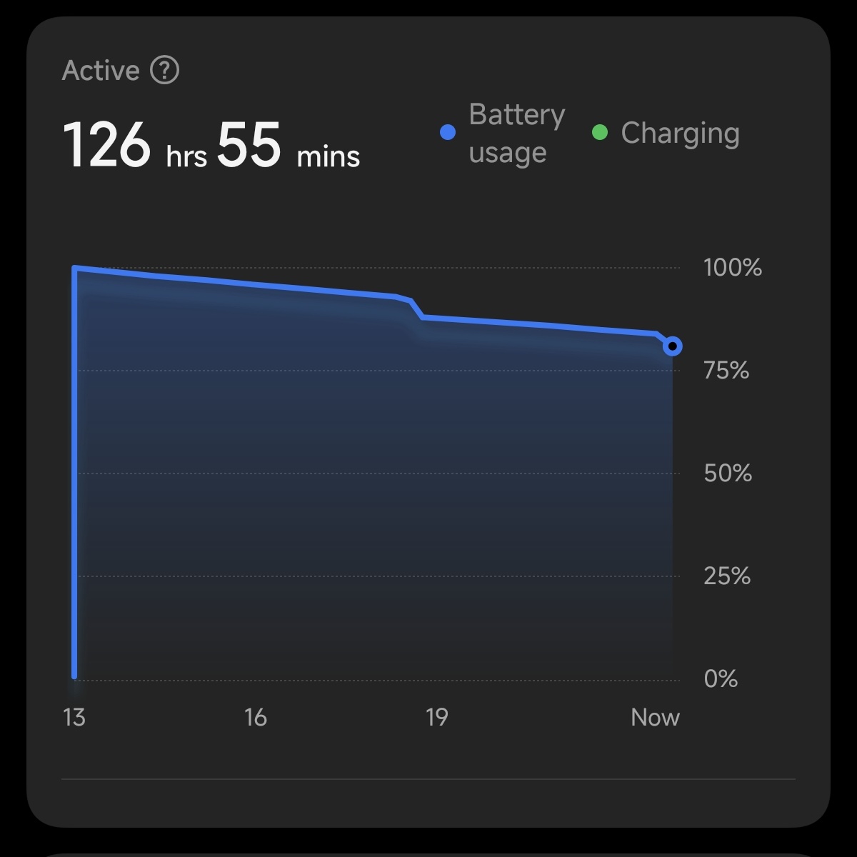 TechWhirlUlt's tweet image. girl what
