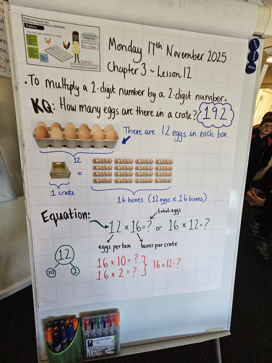 CCJacademy's tweet image. This week, Year 5 have been getting to grips with a range of multiplication methods to solve problems! 📝✖️👩‍🔬👨‍🔬

We have been so impressed with their journal work to demonstrate their understanding! 👇
#WeAreLEO🧡🦁
