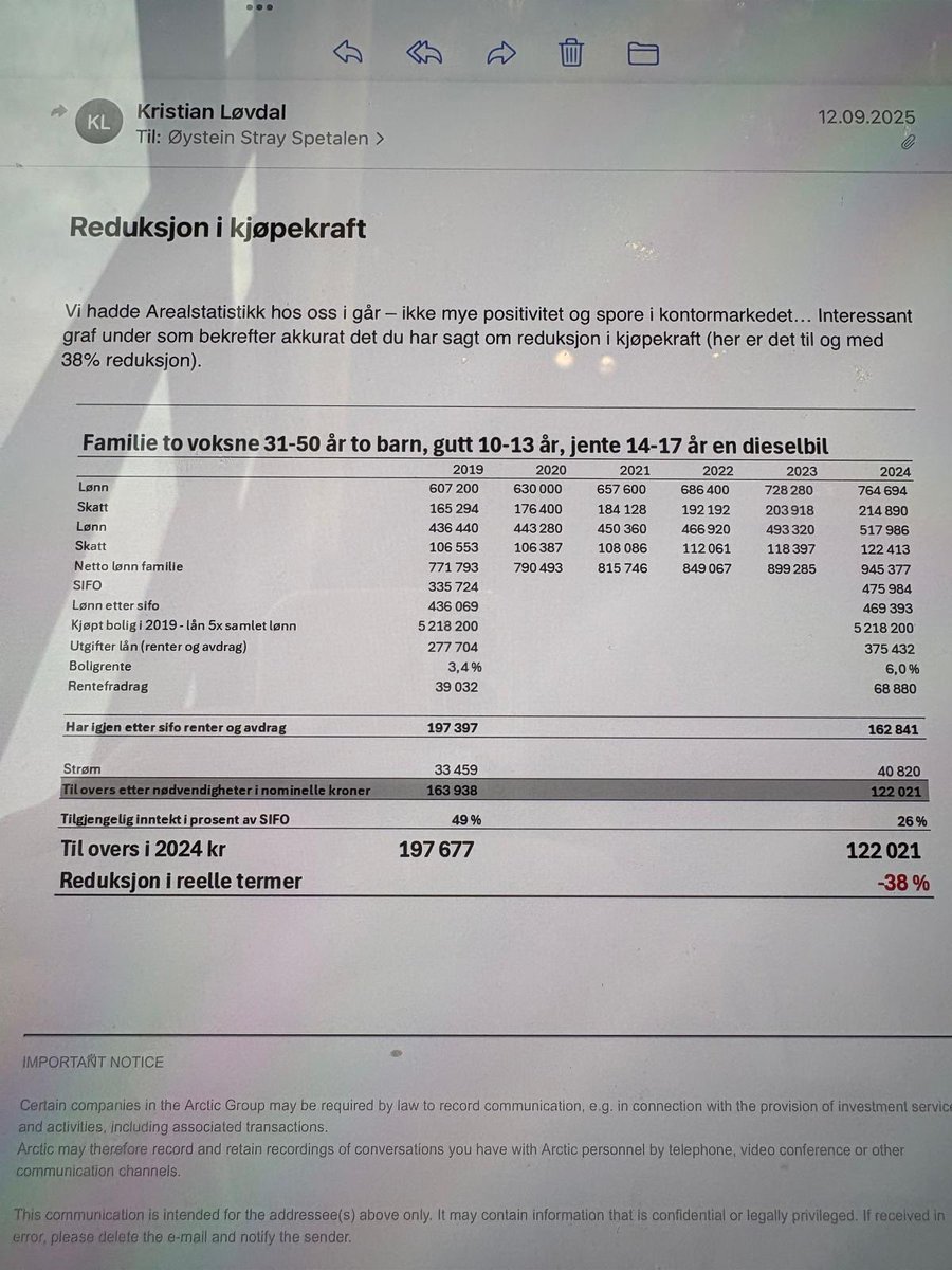 cmdobloug's tweet photo. Dagens Øystein Stray Spetalen, strammer opp løgnere og maktens lydige puddeler 😂💪🏼🇳🇴🇨🇭Make Norway Swiss Again https://t.co/EqGMu0W8NA