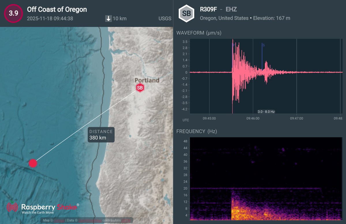PhilipPeake's tweet image. #Earthquake recorded on the #RaspberryShake #CitizenScience seismic network. See what&apos;s shaking near you with the @raspishake #ShakeNet mobile app