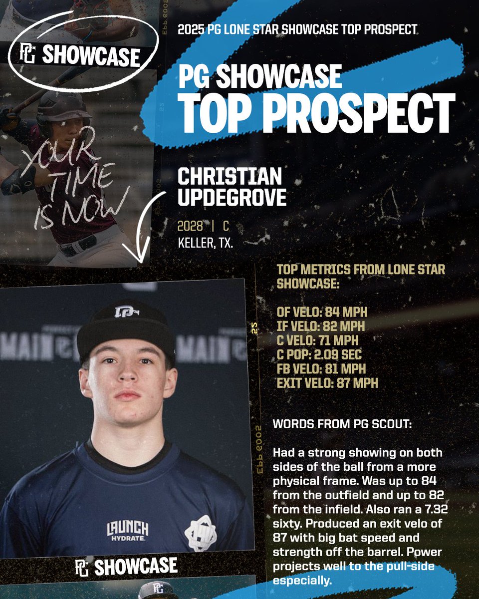 Perfect Game Texas tweet media