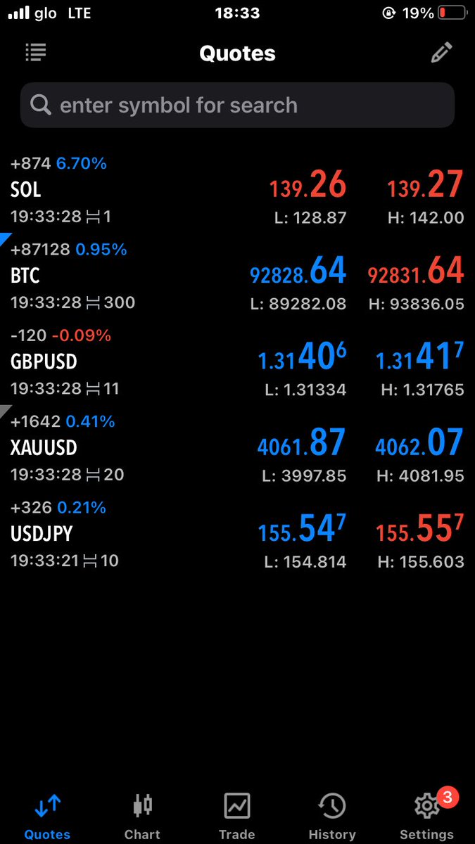 crystalking00's tweet image. $BTCUSD 

😑😑

#keepitsimple